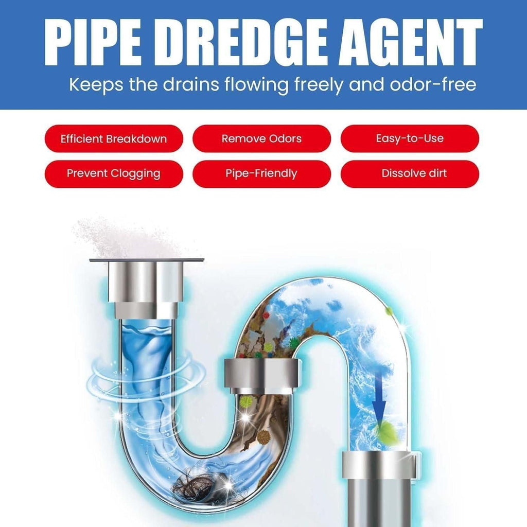 Trenqle Pipe Dredge Agent 260 gm each Pack of 2